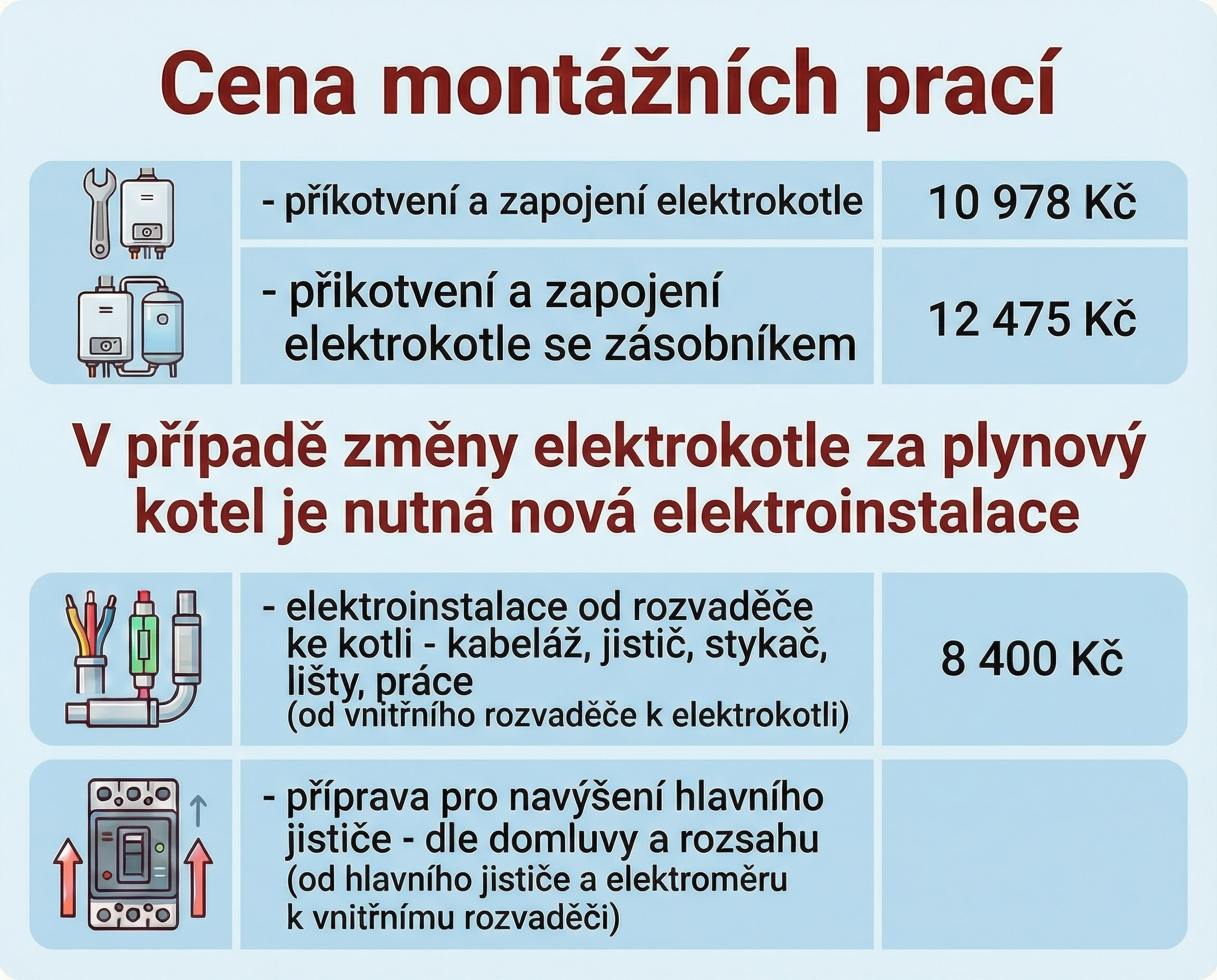 montaz_elektrickeho_kotle_ceniky